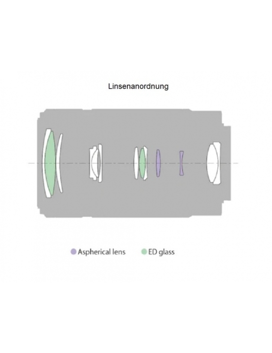 SEL 55-210mm/4,5-6,3 OSS schwarz