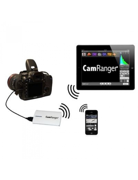 Wireless ios Fernauslöser für Canon + Nikon